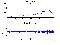 Capacitación en spss- eviews para postgrados